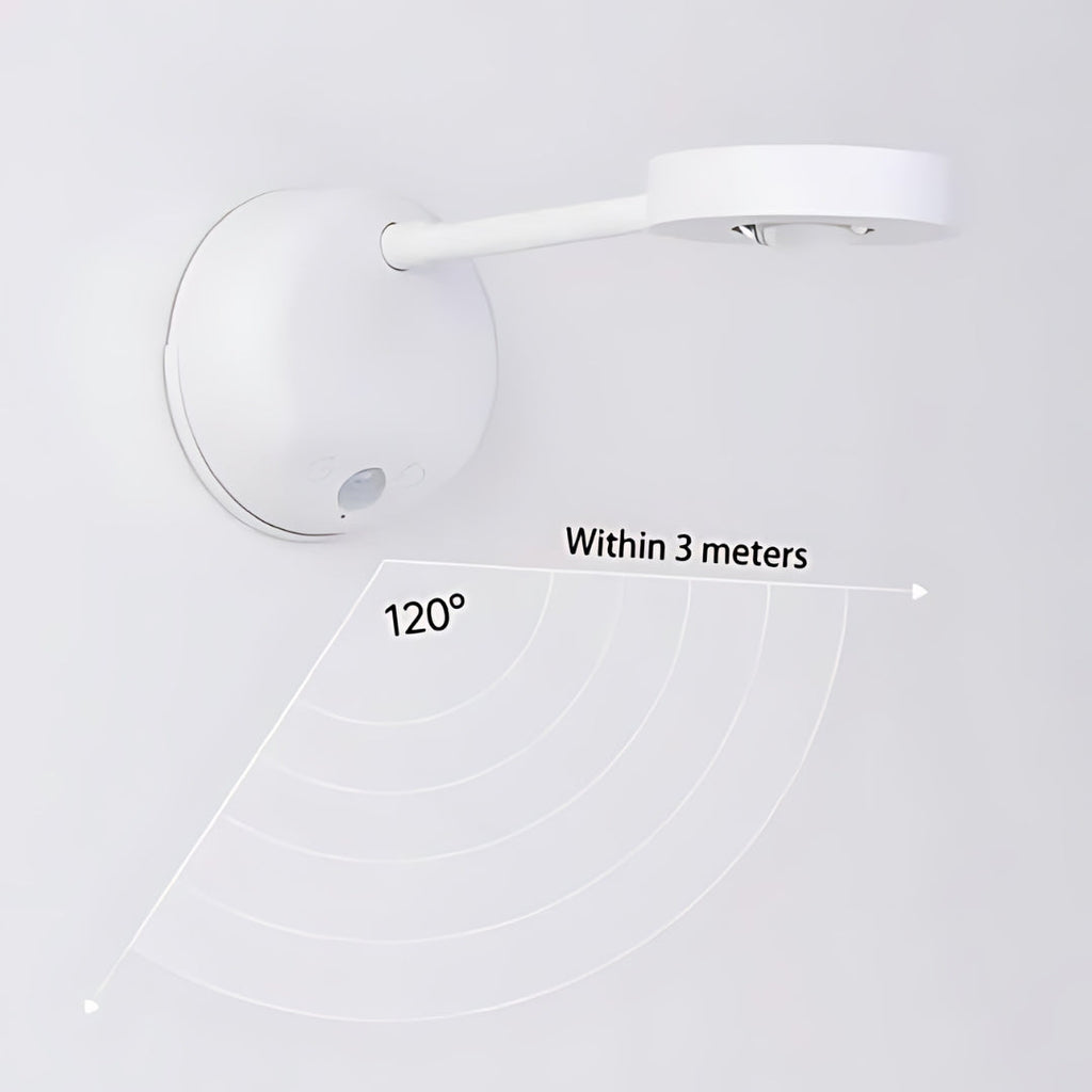 Wireless LED Spotlight with Motion Sensor - Spark360