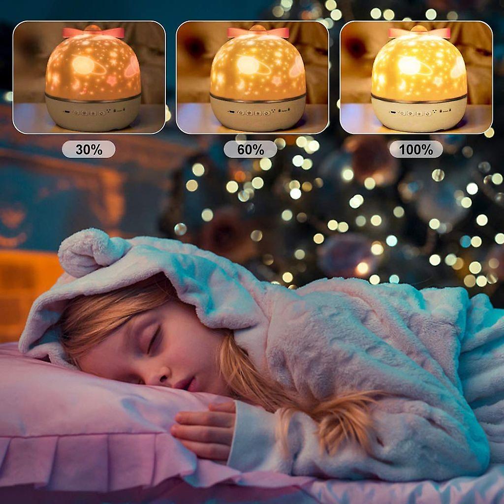 Enchanting StarrySky Projector - StarrySky