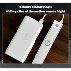 Wireless LED Fixture with Motion Sensor - LumiSense